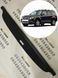 Шторка багажника Ford Escape 2008-2012 поличка ролет полка Ford Escape 2007-2012 фото 1