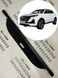 Шторка багажника Changan CS55 Plus 2021 2022 2023 2024 2025 2026 поличка ролет полка Чанган Changan CS55 Plus фото 1