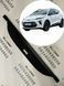 Шторка багажника Chevrolet Equinox 2017 2018 2019 2020 2021 2022 2023 2024 84388891 третє покоління поличка ролет полка Chevrolet Equinox 2017-2024 фото 1
